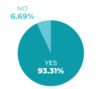 past-due-payment-methods-what-customers-want-and-why-it-matters